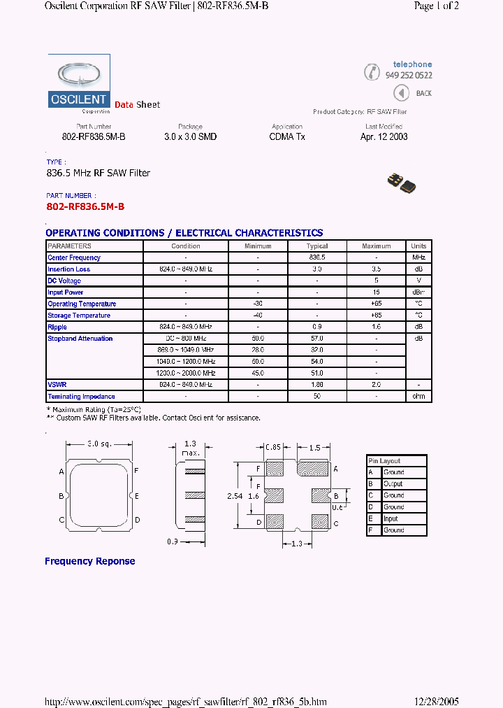 802-RF8365M-B_4804614.PDF Datasheet