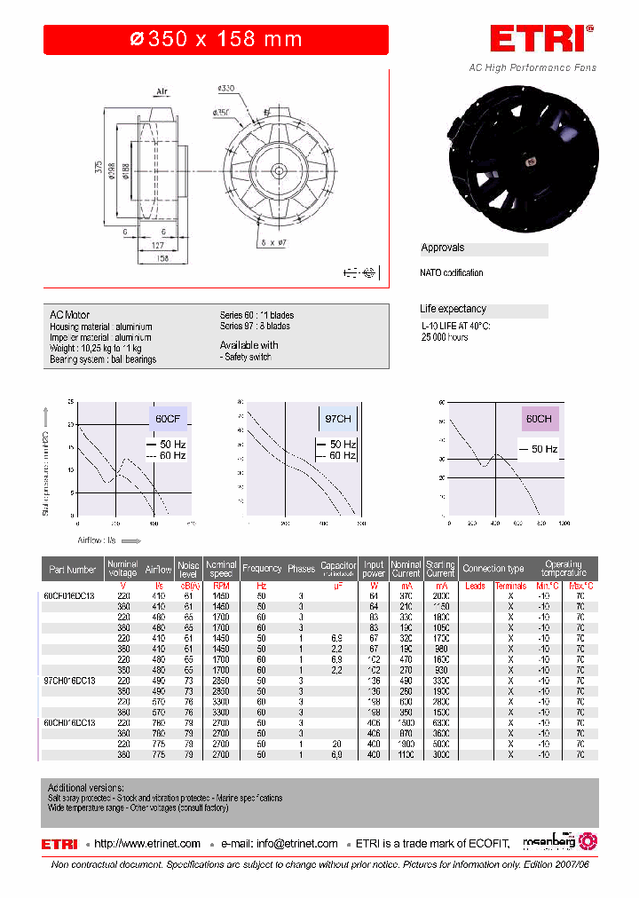 97CH016DC13_4588090.PDF Datasheet