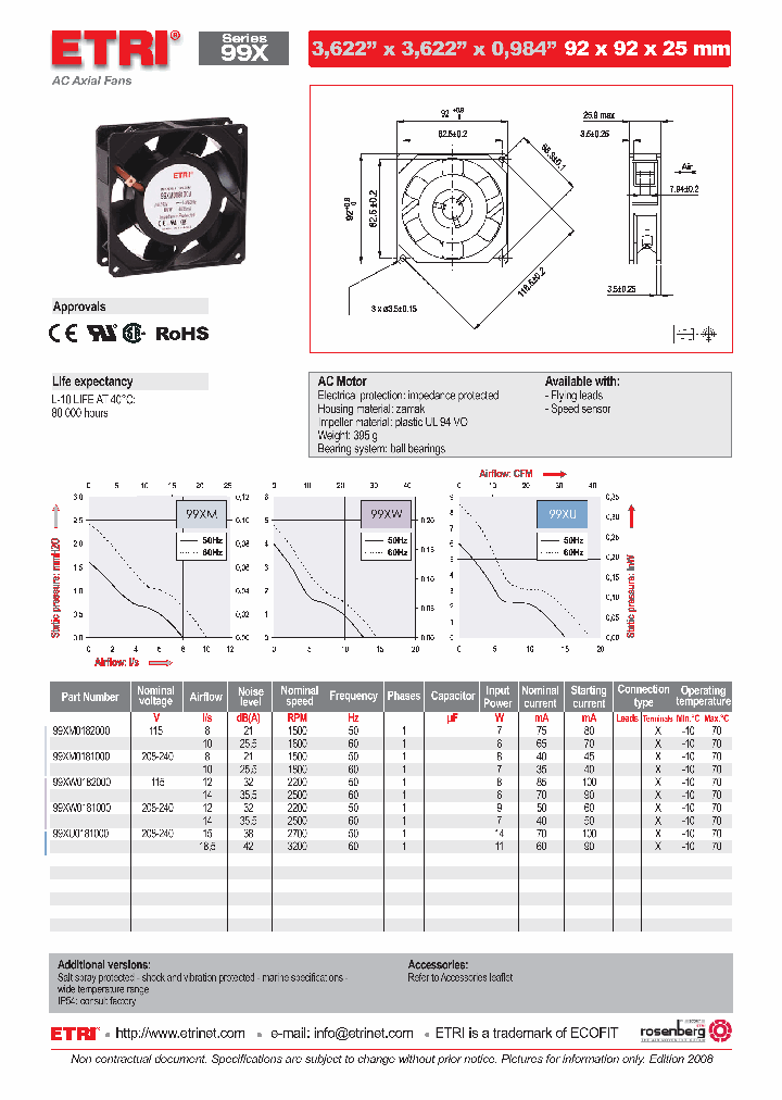 99XM0182000_4770232.PDF Datasheet