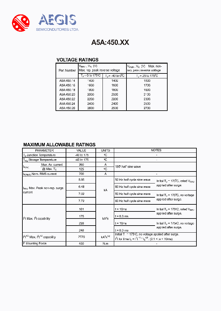 A5A45020_4168341.PDF Datasheet