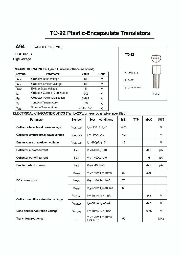 A94_4647768.PDF Datasheet