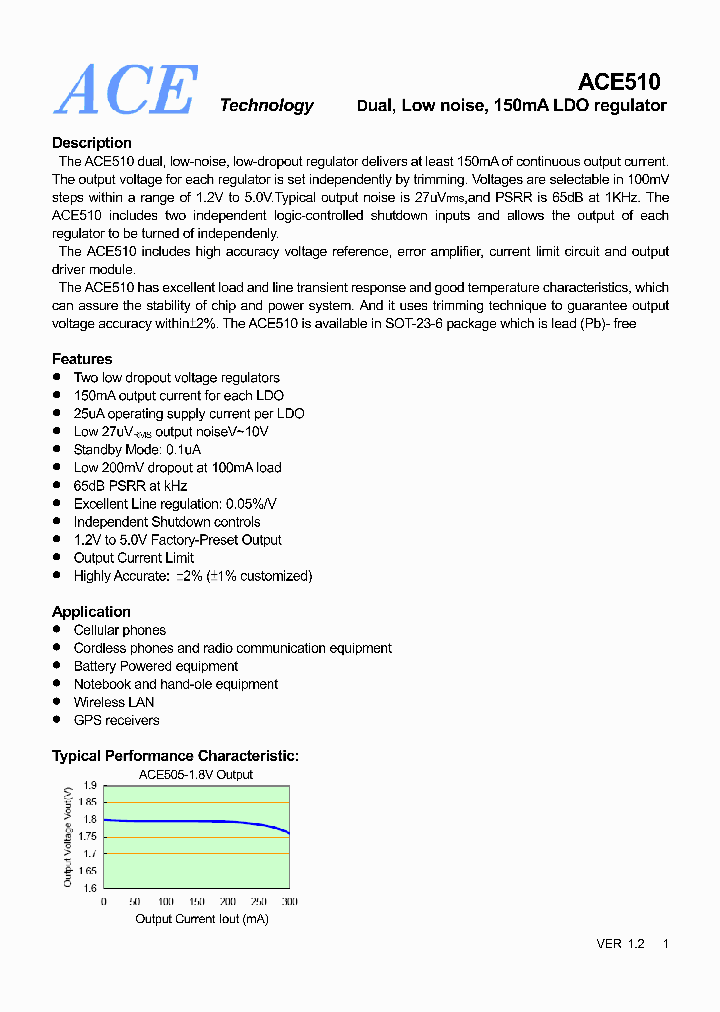 ACE510DEGMH_4558816.PDF Datasheet