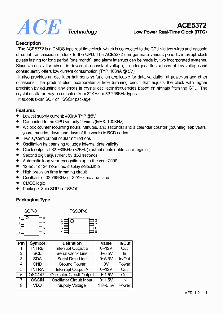 ACE5372FMH_4880930.PDF Datasheet