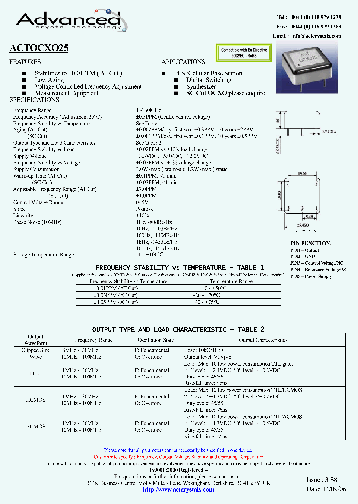 ACTOCXO25_4218912.PDF Datasheet