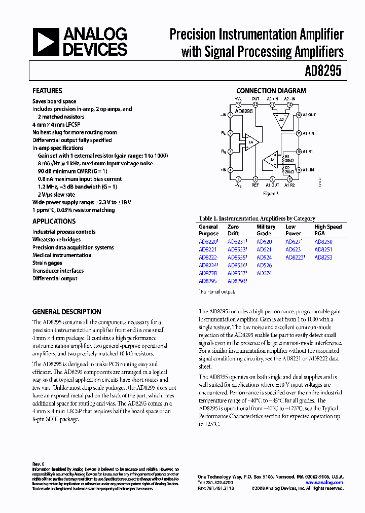 AD8295ACPZ-R7_4316692.PDF Datasheet