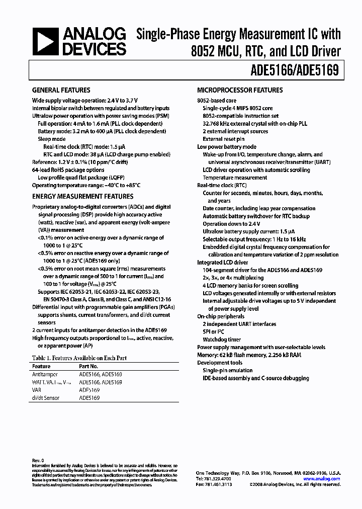 ADE5166ASTZF62_4787147.PDF Datasheet