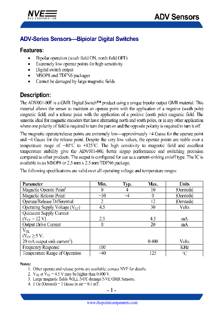 ADV001-00E_4669864.PDF Datasheet