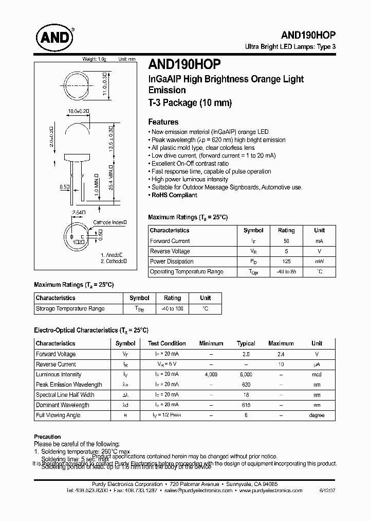 AND190HOP_4545707.PDF Datasheet