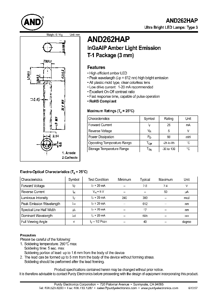 AND262HAP_4558414.PDF Datasheet