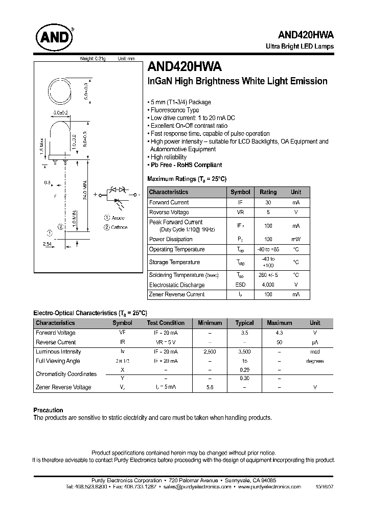 AND420HWA_4509921.PDF Datasheet