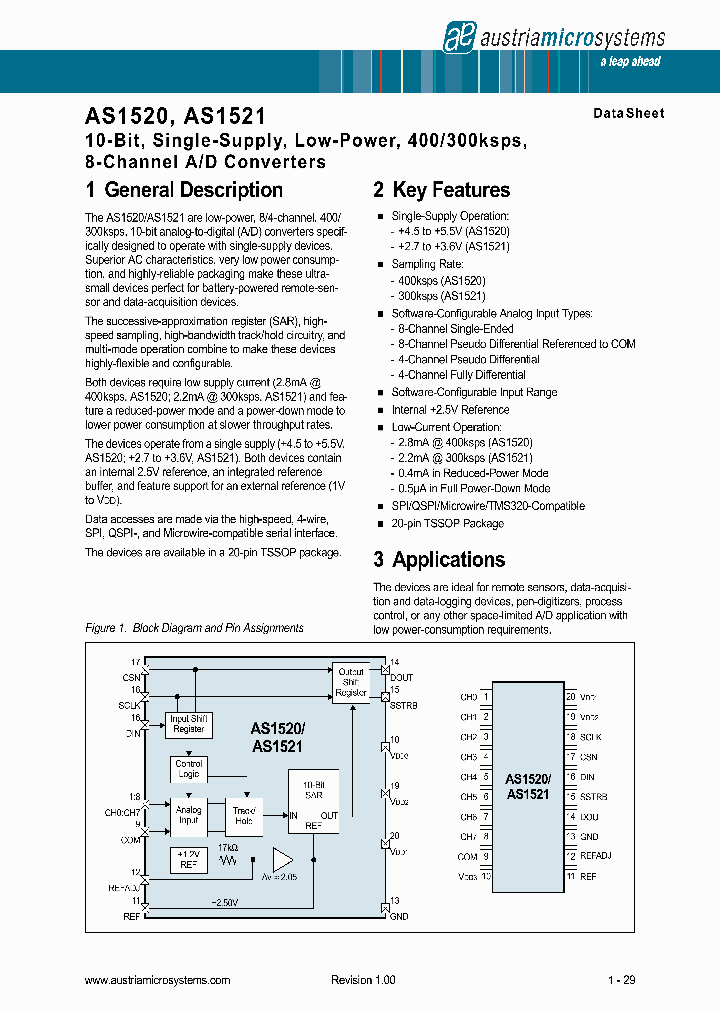 AS1520-BTST_4578921.PDF Datasheet