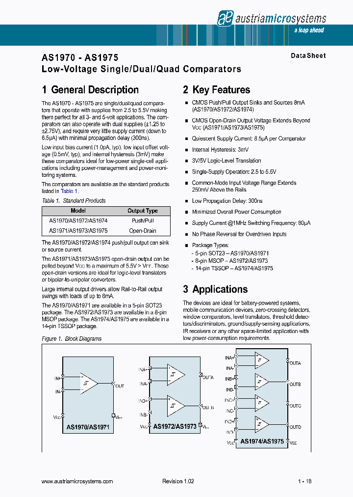 AS1975-T_4526602.PDF Datasheet