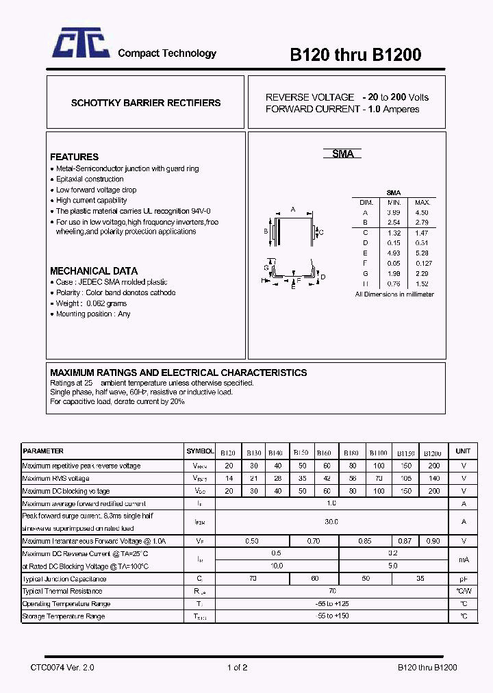 B1100_4547139.PDF Datasheet