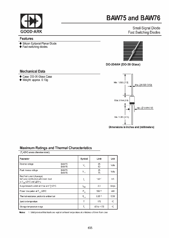 BAW75_4522757.PDF Datasheet