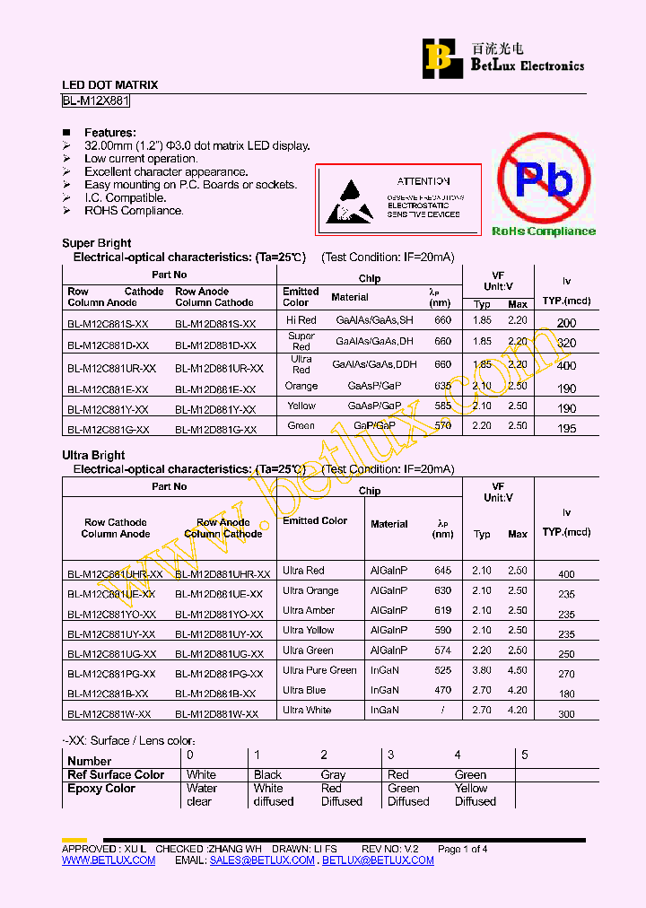 BL-M12C881B_4672135.PDF Datasheet