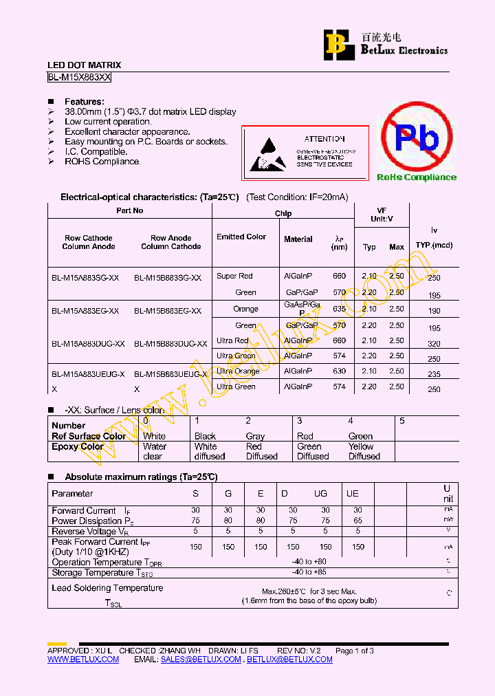 BL-M15A883DUG_4431772.PDF Datasheet