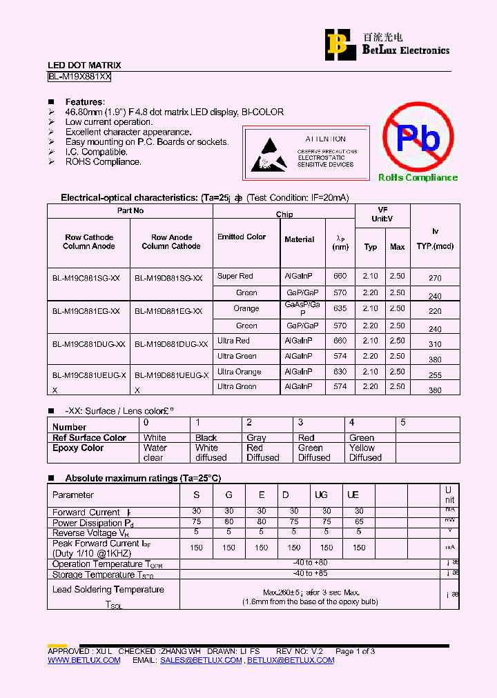BL-M19C881DUG_4431778.PDF Datasheet