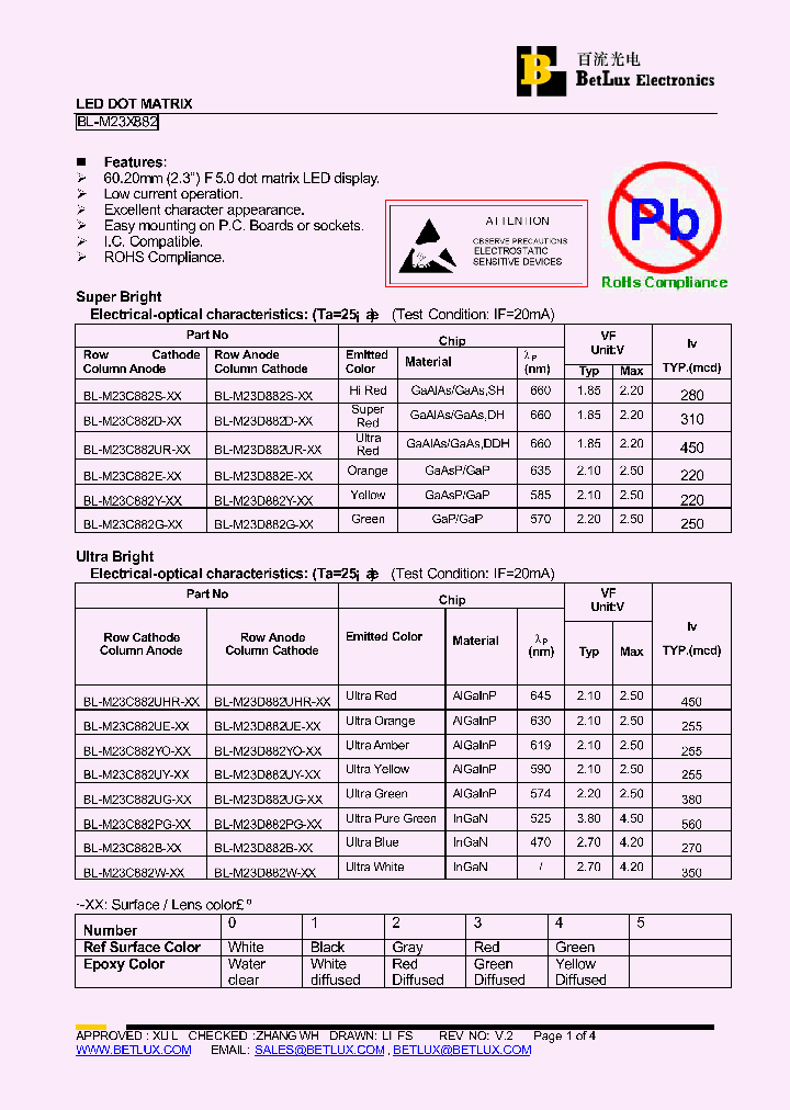 BL-M23C882B_4436790.PDF Datasheet