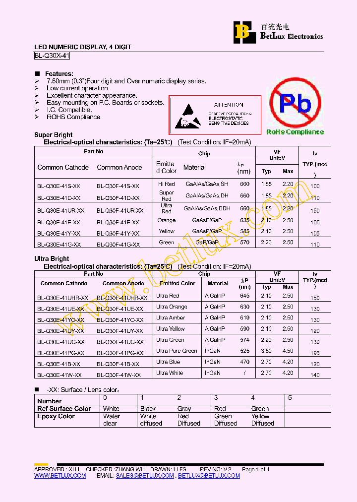 BL-Q30E-41D-00_4494727.PDF Datasheet