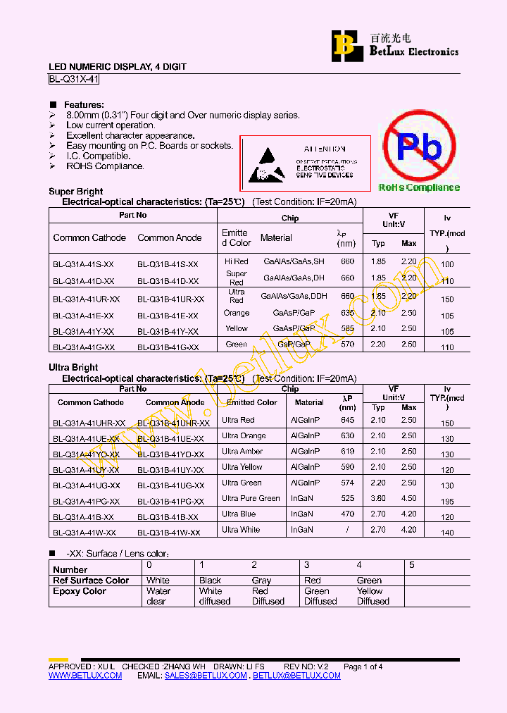 BL-Q31A-41D-30_4494851.PDF Datasheet