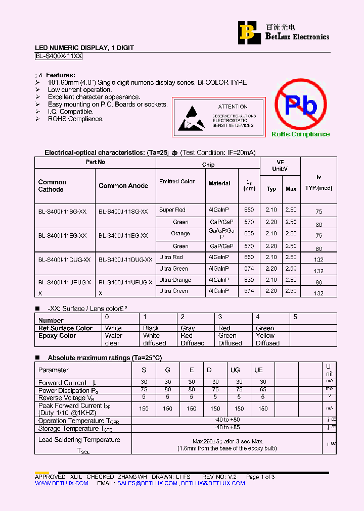 BL-S400I-11DUG_4431795.PDF Datasheet