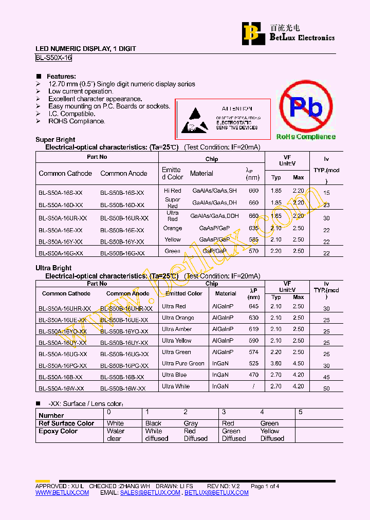 BL-S50A-16B_4497552.PDF Datasheet