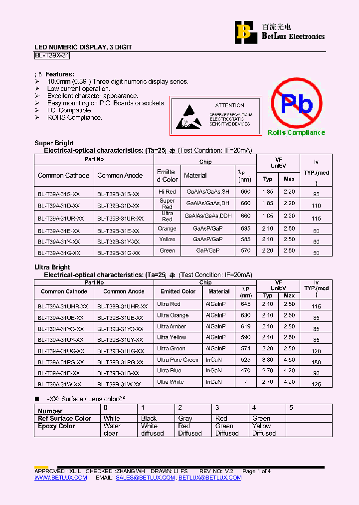 BL-T39A-31UE_4500059.PDF Datasheet