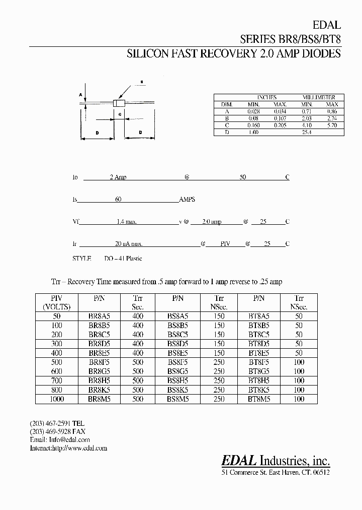 BT8E5_4329540.PDF Datasheet