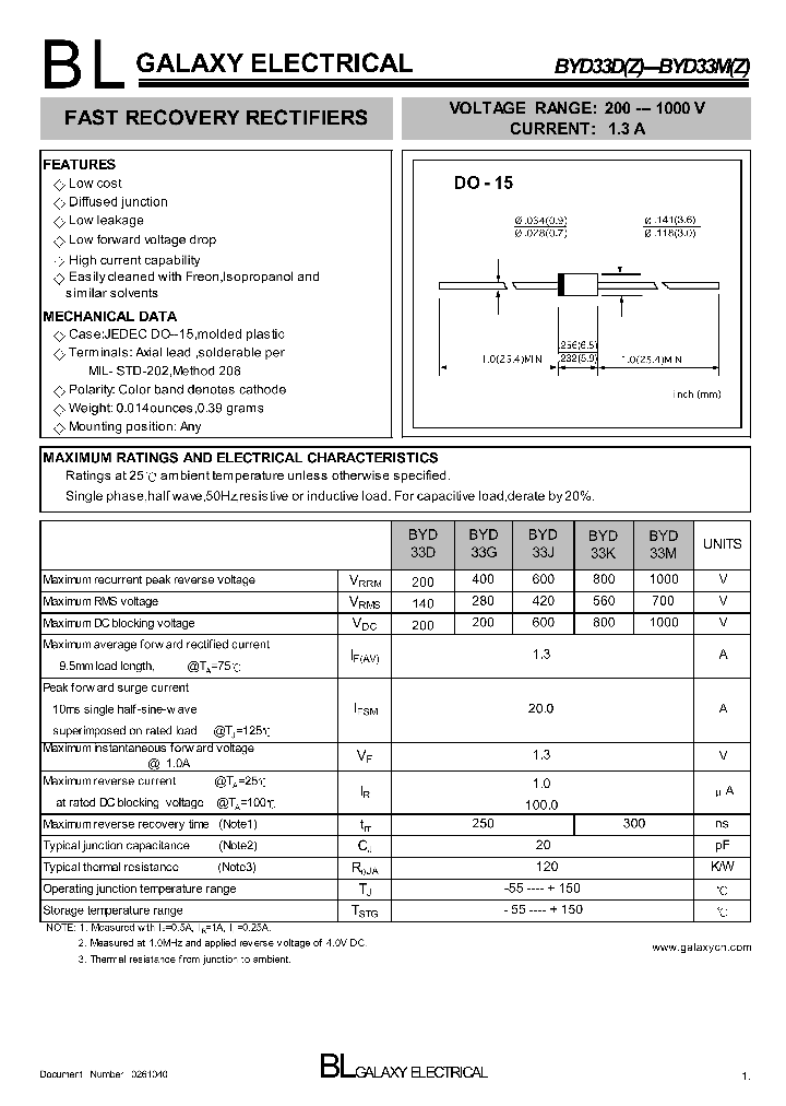 BYD33D_4593217.PDF Datasheet