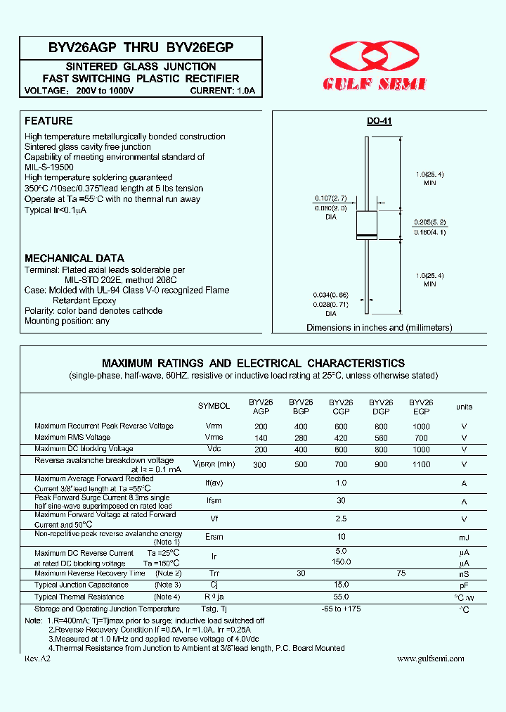 BYV26AGP_4618677.PDF Datasheet