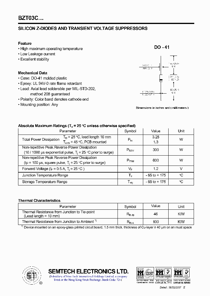BZT03C160_4579776.PDF Datasheet