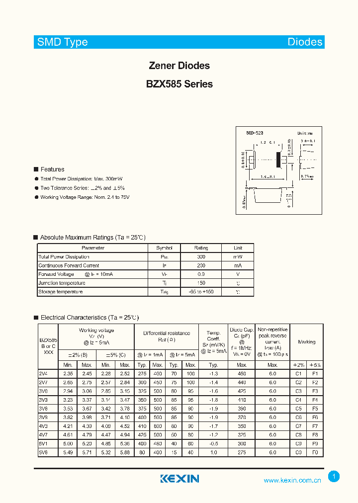 BZX585B3V0_4538381.PDF Datasheet