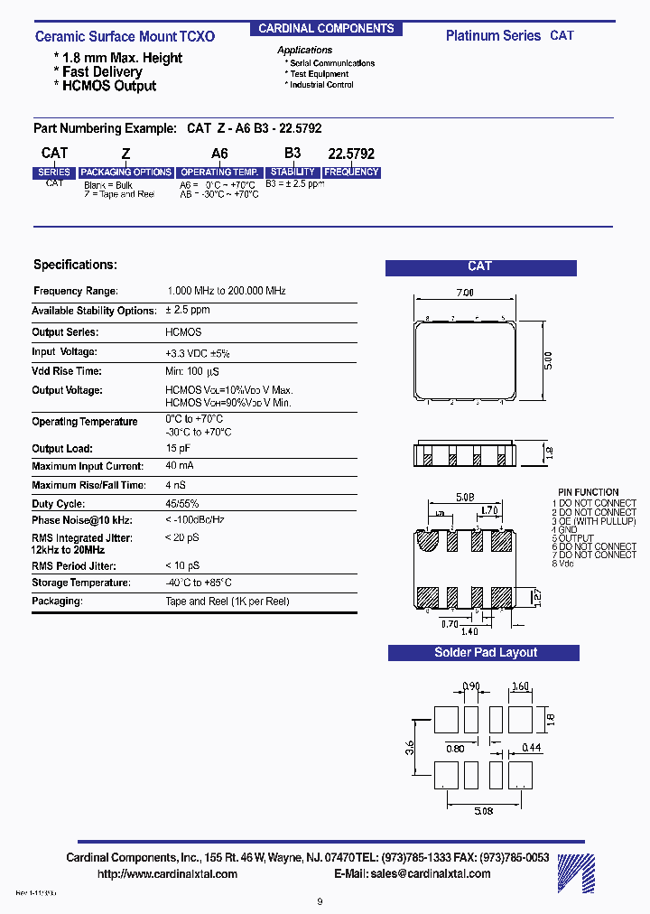 CATZ-A6B3_4518541.PDF Datasheet