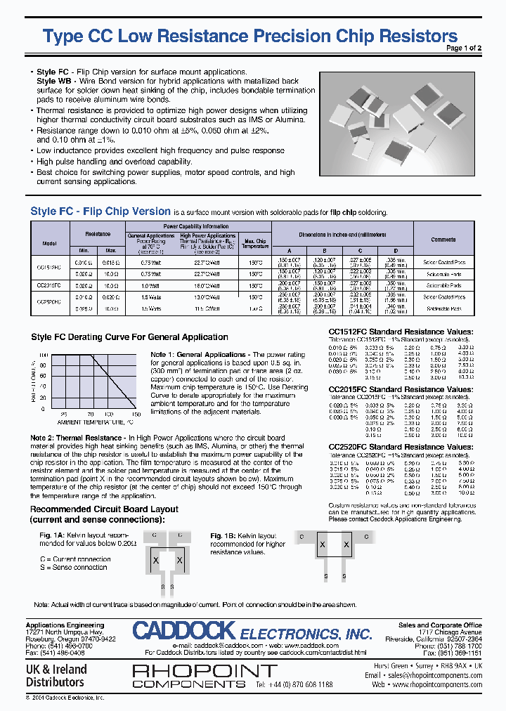 CC2520FC_4613125.PDF Datasheet