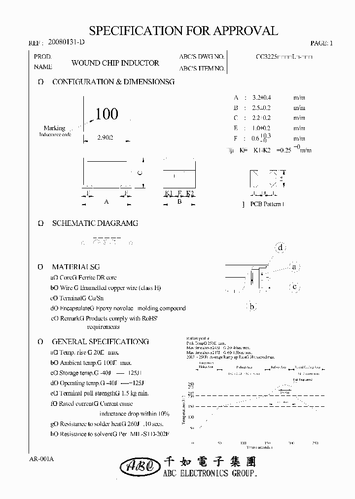 CC3225100KL_4889123.PDF Datasheet