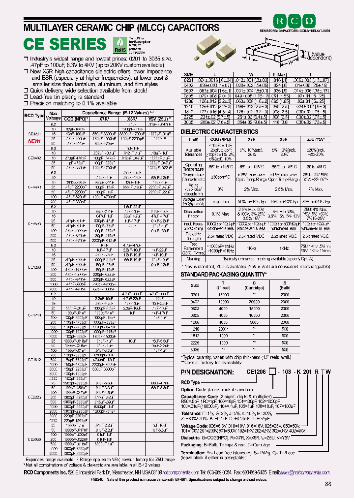 CE1206-100-B_4622052.PDF Datasheet