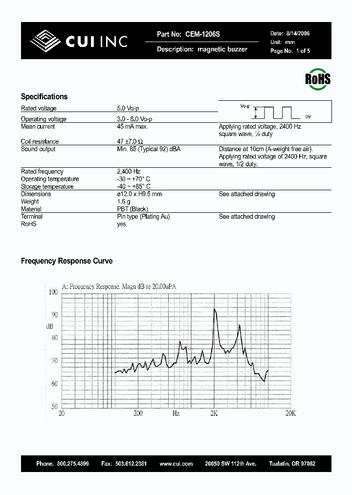 CEM-1206S_4292058.PDF Datasheet