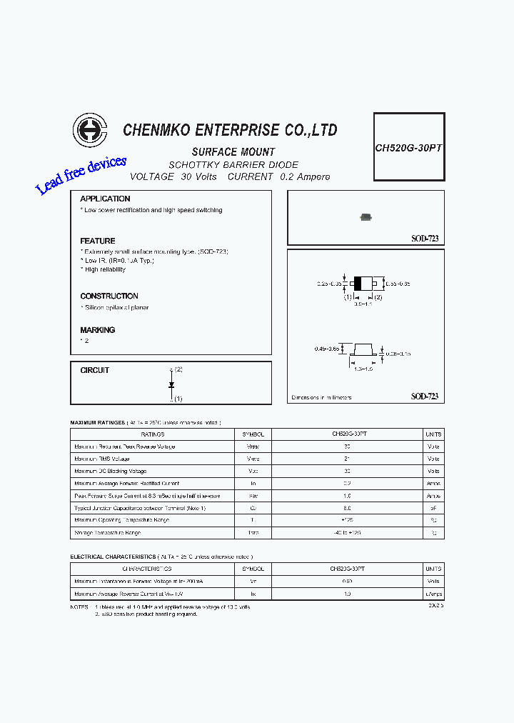 CH520G-30PT_4687149.PDF Datasheet