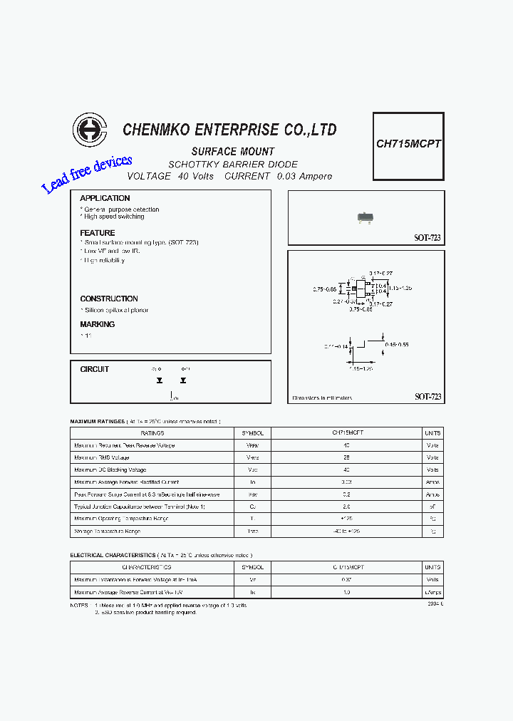 CH715MCPT_4796744.PDF Datasheet