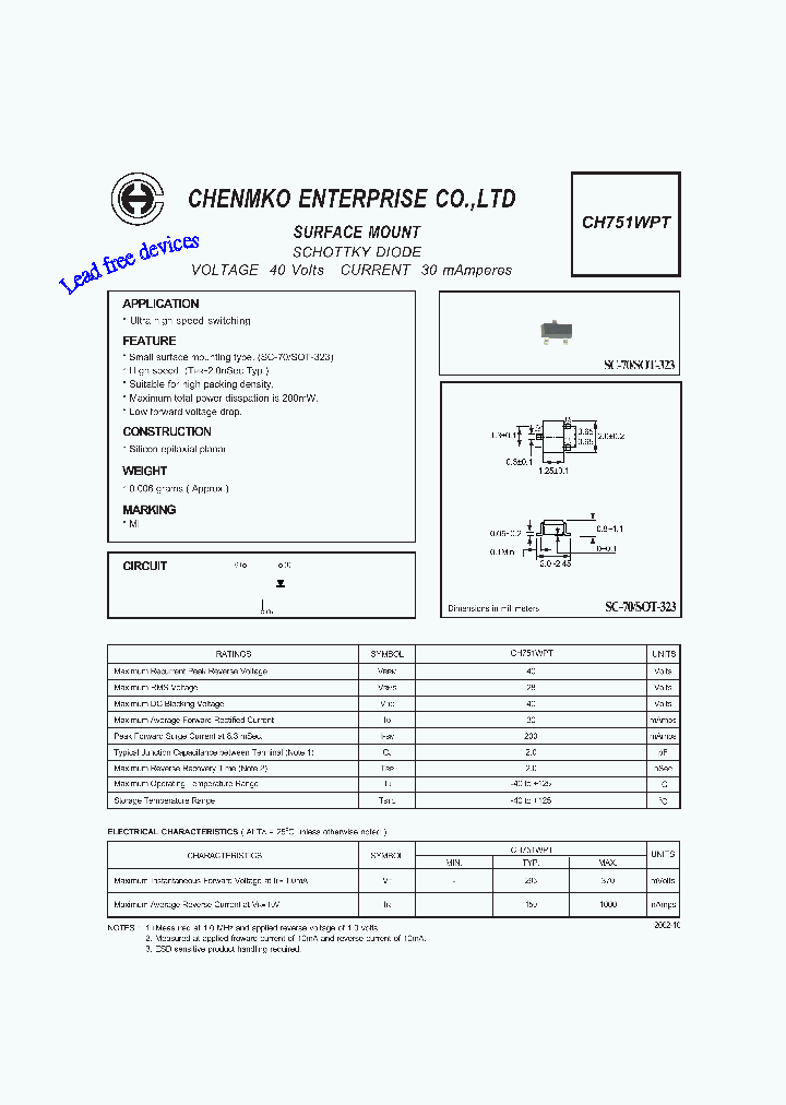 CH751WPT_4687066.PDF Datasheet