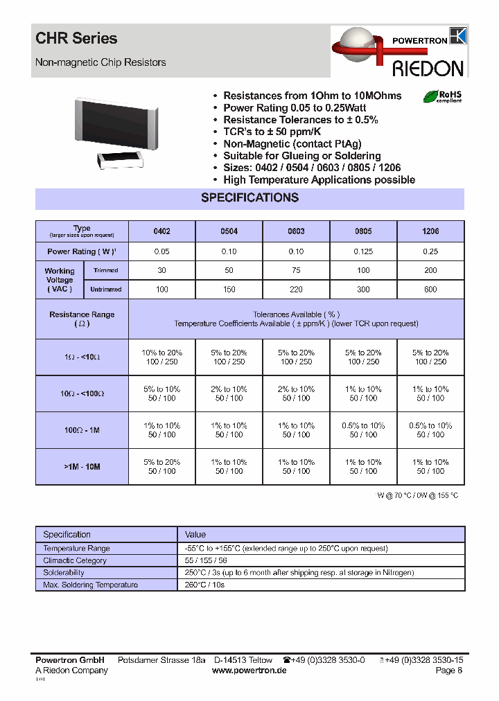 CHR0504_4556095.PDF Datasheet