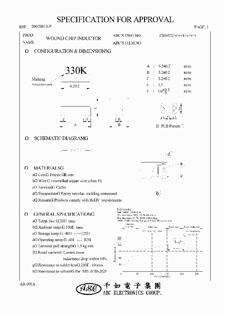 CM4532680KL_4598483.PDF Datasheet