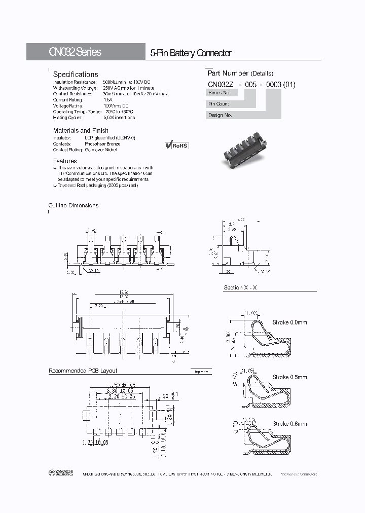 CN032Z-005-000301_4687039.PDF Datasheet