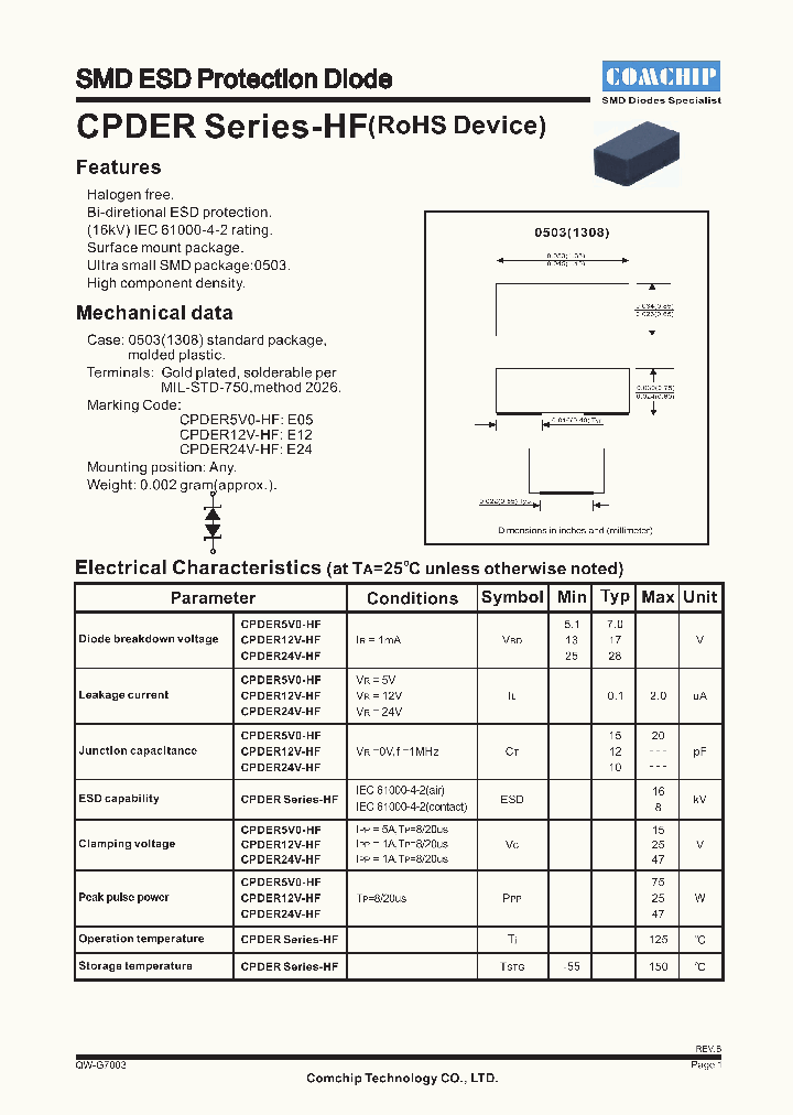 CPDER24V-HF_4627772.PDF Datasheet