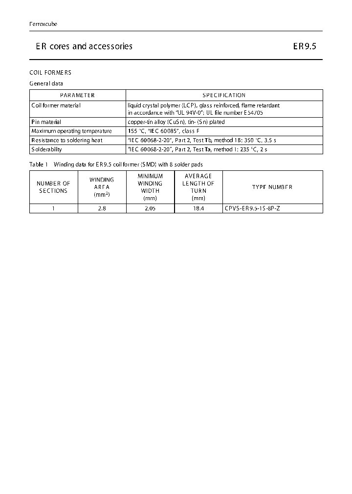 CPVS-ER95-1S-8P-Z_4555776.PDF Datasheet