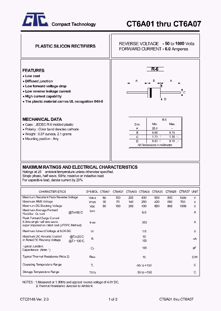 CT6A01_4731968.PDF Datasheet