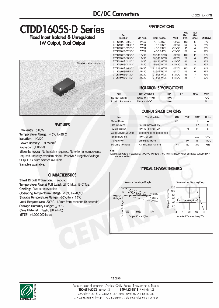 CTDD1605S-0512D-1_4430924.PDF Datasheet