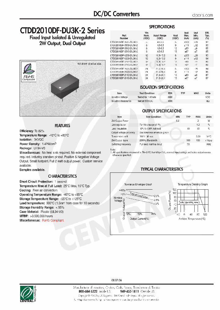 CTDD2010DF-2409-DU3K-2_4548118.PDF Datasheet