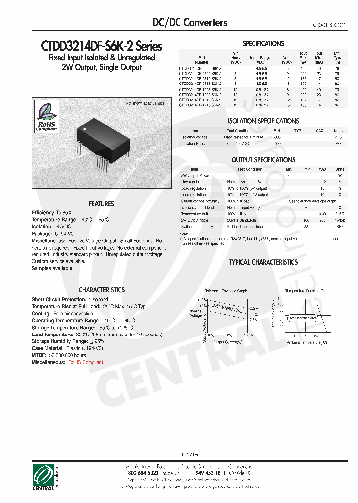 CTDD3214DF-0505-S6K-2_4431381.PDF Datasheet