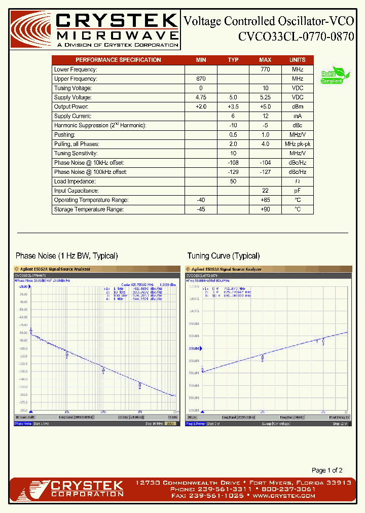 CVCO33CL-0770-0870_4213601.PDF Datasheet